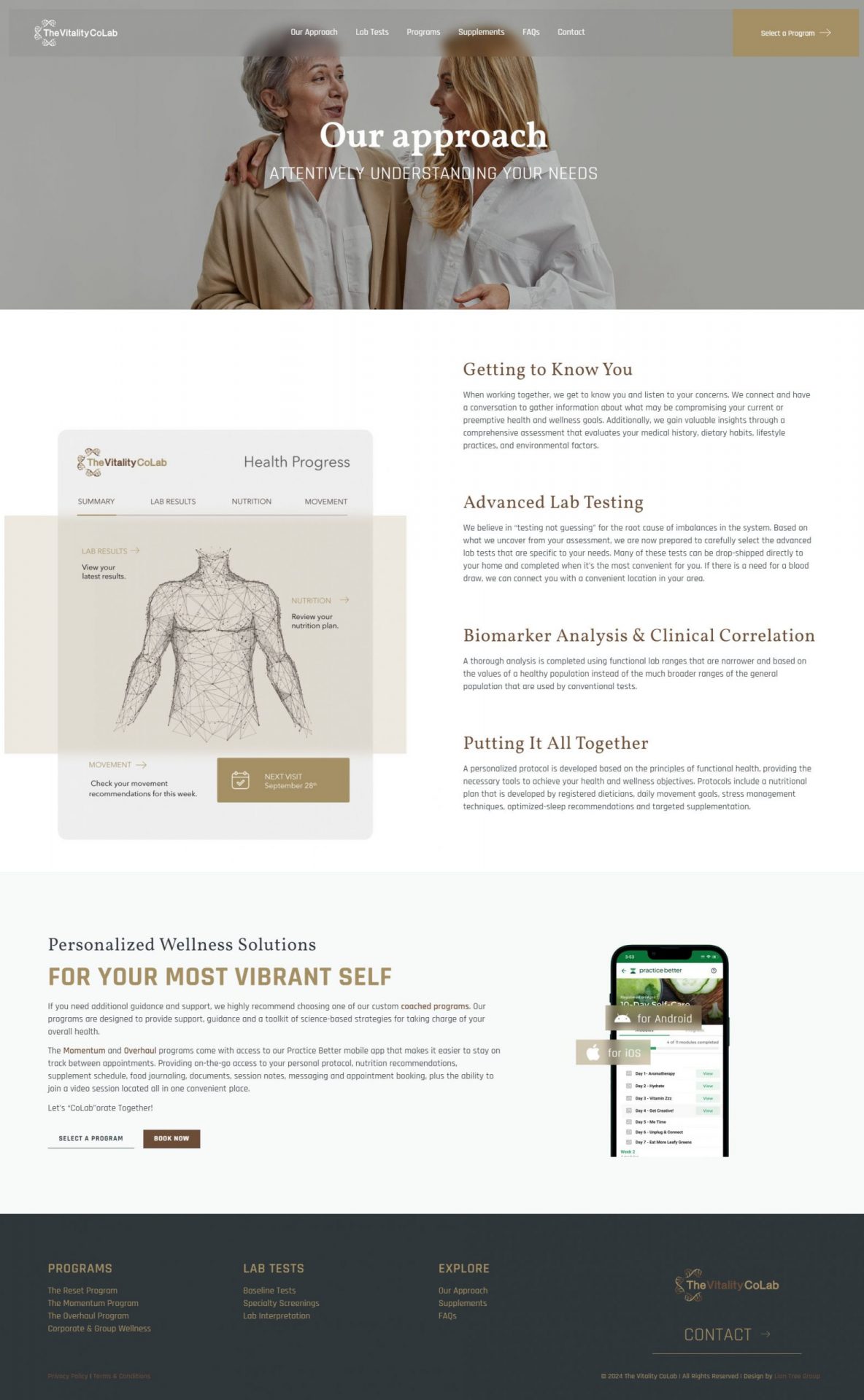The Vitality CoLab our approach page